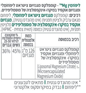 ליפוזמין Mg – תוסף התומך בשינה, רוגע, תפקוד עצבי, ייצור אנרגיה ואיזון לחץ דם – תווית גב המוצר.